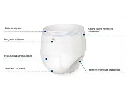 Culottes Egosan EXTRA (XL) PACK DE 14 - Medisense